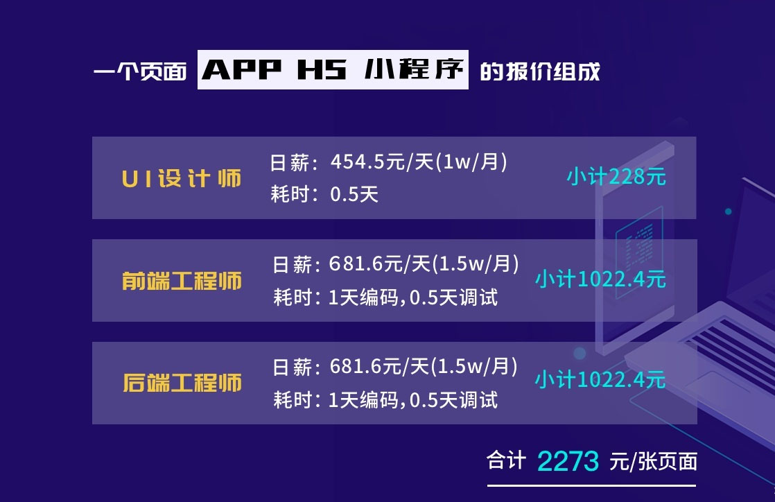 軟件定制開發(fā) 軟件定制開發(fā)